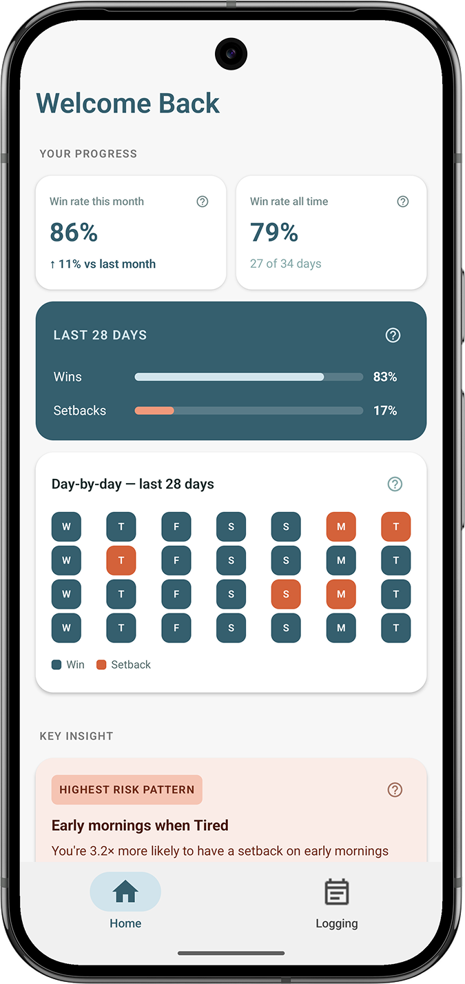 Chosen Recovery home screen showing win rate and recent days